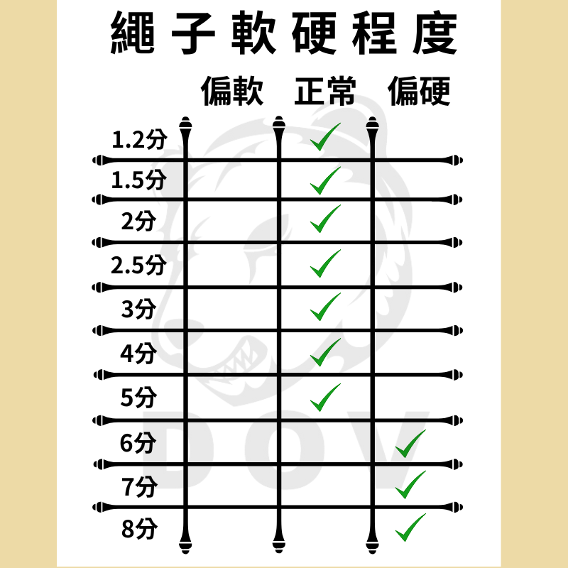 特多龍繩 一尺(30cm)