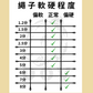 特多龍繩 (一公斤)