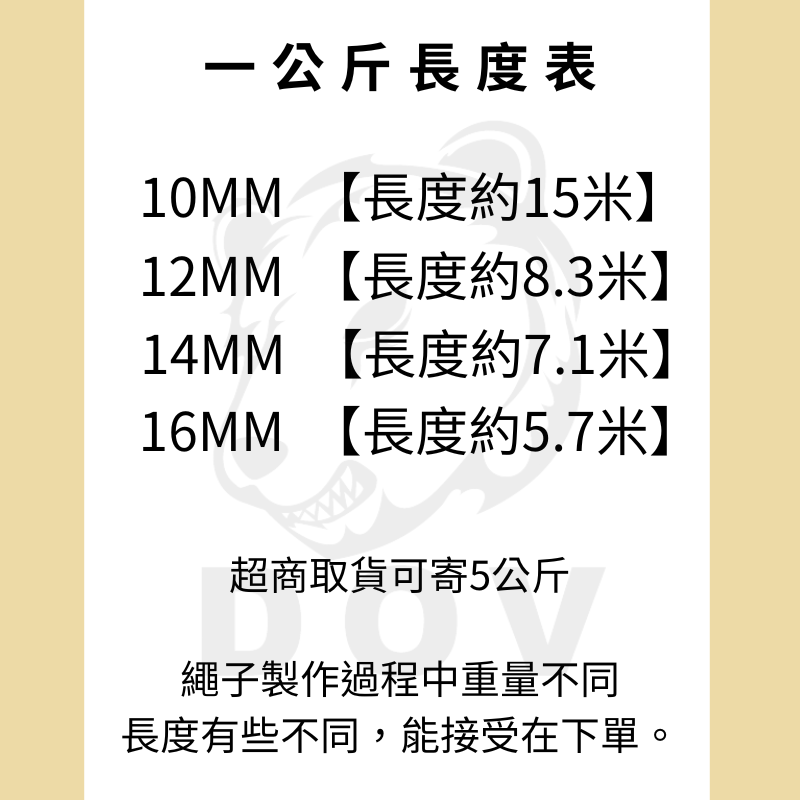 安全母索/強拉力特多龍繩 【一公斤】