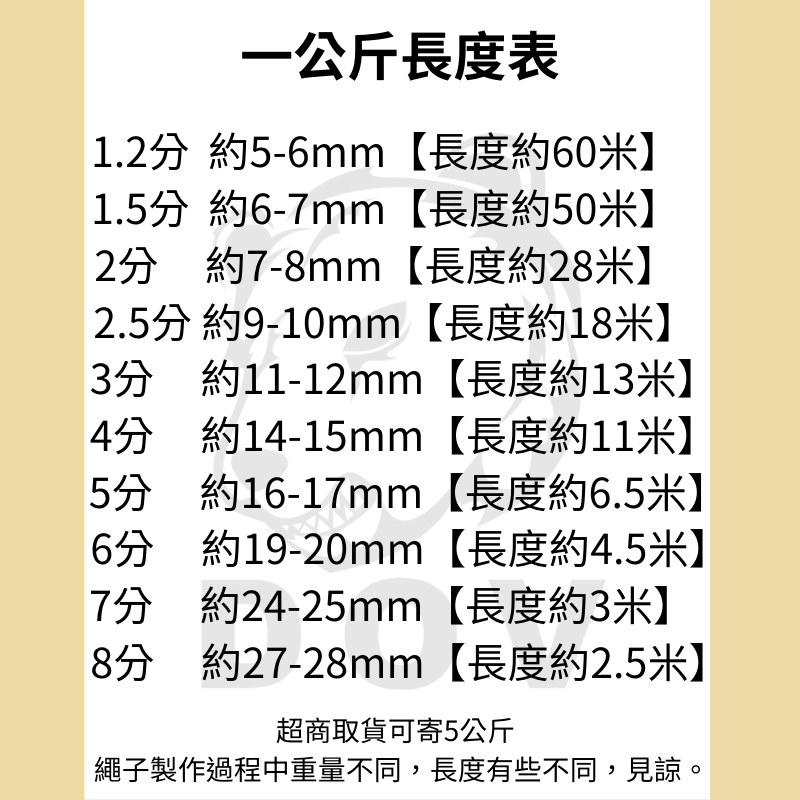 特多龍繩 (一公斤)